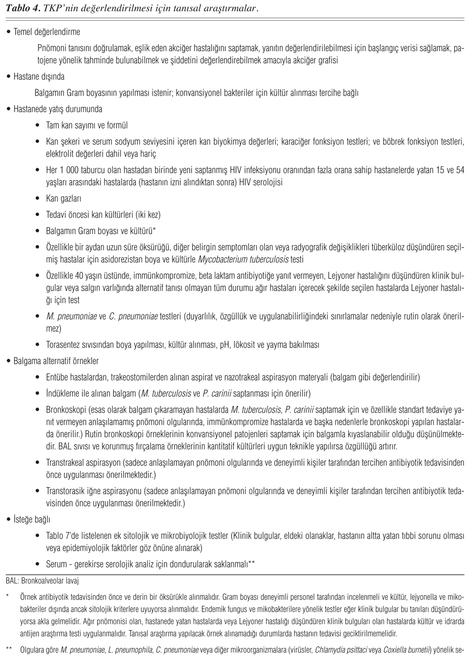 UAZ 450: arabanın gözden geçirilmesi 23