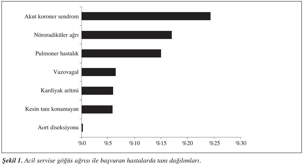 Glega officinalis: açıklama, kullanım, kontrendikasyonlar, reçeteler 60