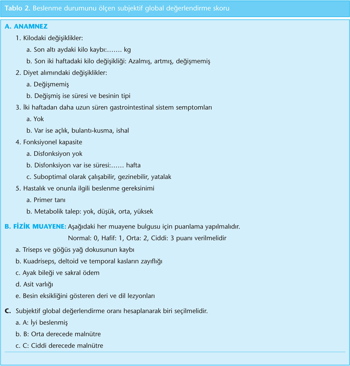 Enteral Beslenme Nedir Enteral Beslenme Nedir